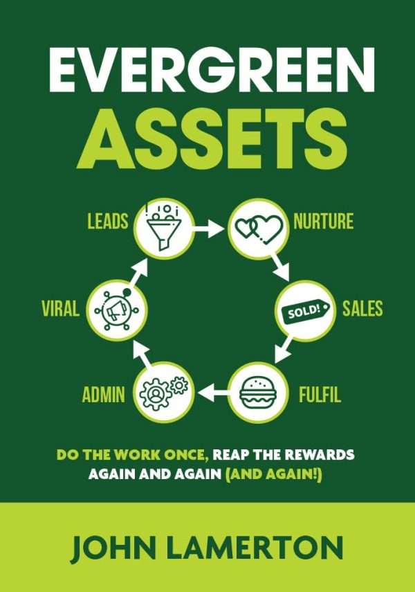 Evergreen Assets: The "Do The Work Once, Reap the Rewards Again and Again (and Again!)" Content Marketing Ecosystem