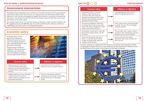 Higher Business Management: Preparation and Support for SQA Exams (Leckie Higher Complete Revision & Practice)