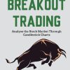 How to Make Money through Breakout Trading: Analyse Stock Market Through Candlestick Charts