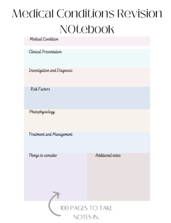 Medical student: Medical conditions revision book, diseases, study, placement, student nurse, nursing, reflection, planner, clinical, OSCE.