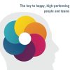 Psychological Safety: The key to happy, high-performing people and teams