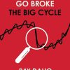 How Countries Go Broke: The Big Cycle (Principles)