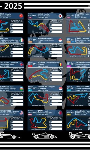 Pick A Lane Formula 1 Racing Schedule 2025 Wallchart (A2 Poster 42cm x 59.4cm) with details of all F1 races in the 2025 season calendar